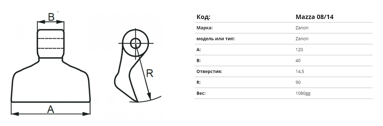 Ciocan pentru tocator ZANON, INO ELITE EUROZAPPA