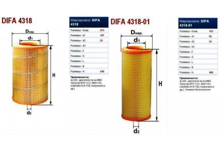 Filtru de aer MTZ-1221 (D-260)/KSK-100 set (DIFA)