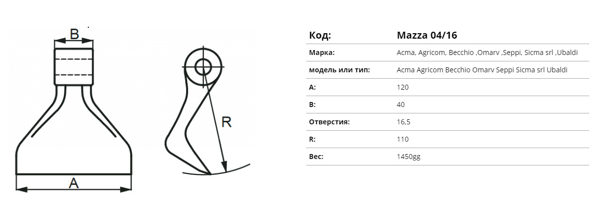 Ciocan pentru tocator AGRICOM,SICMA, SEPPI EUROZAPPA