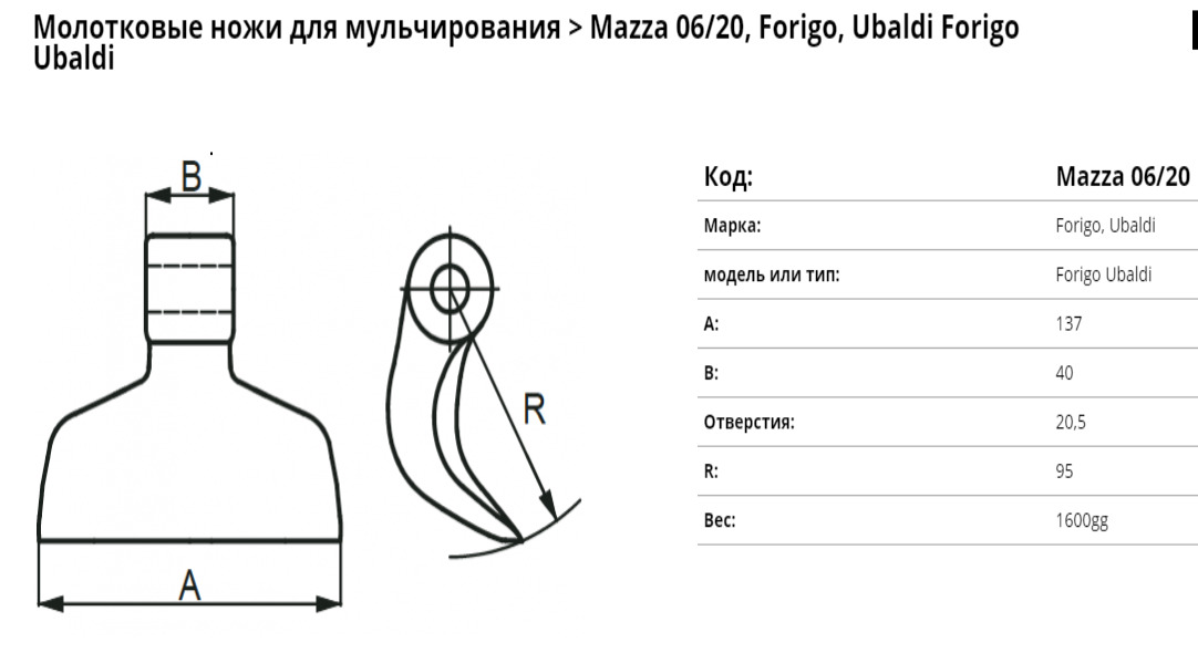 Ciocan pentru tocator FERRI, SICMA EUROZAPPA