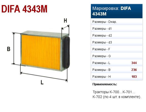 Filtru de aer K-700/K-701 (patrat)(DIFA)