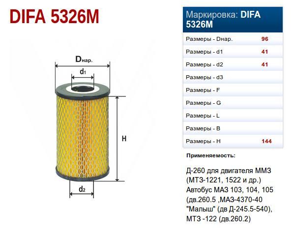 Filtru de ulei D-260 MTZ-1221/1523/MAZ-4370 (Difa)