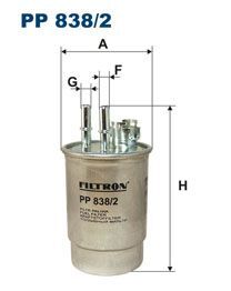 Filtru combustibil