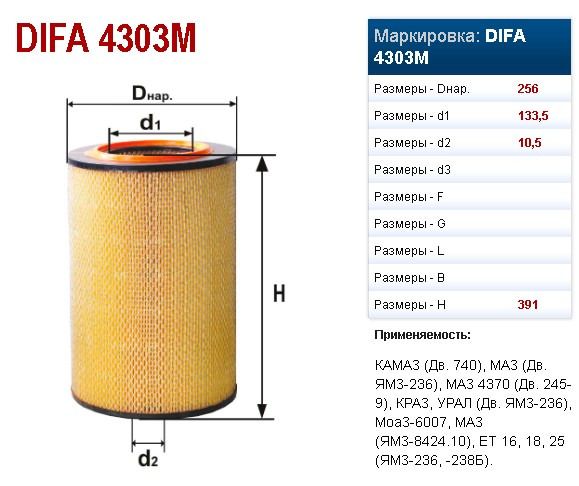 Filtru de aer KAMAZ (DIFA)