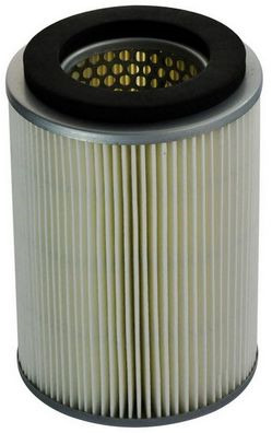 Filtru aer motor