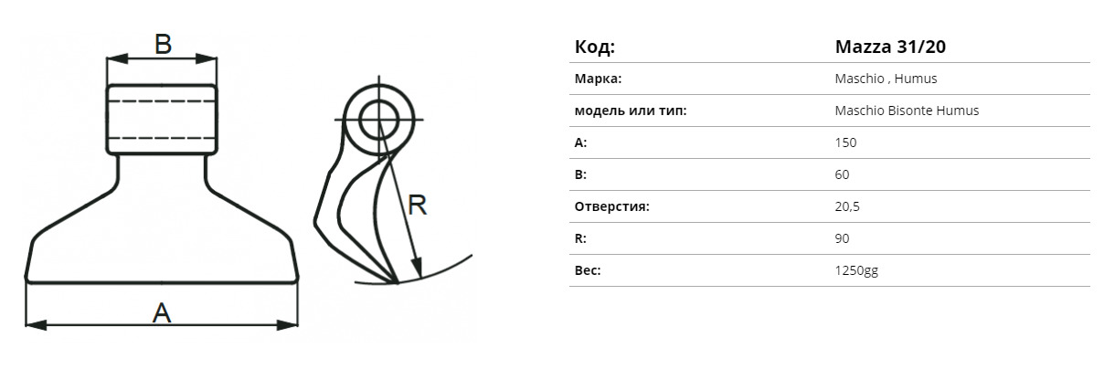 Ciocan pentru tocator BISONTE EUROZAPPA