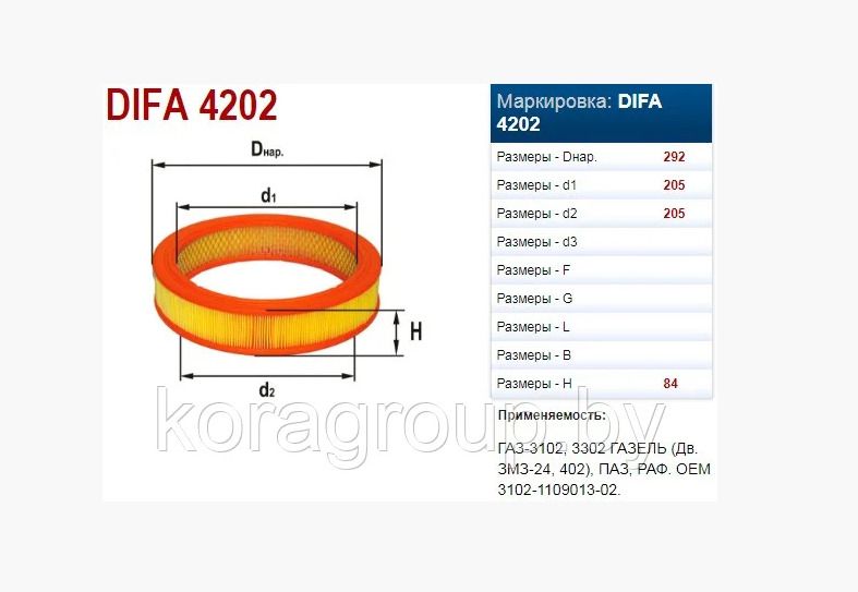 Filtru de aer Volga/Gazel/UAZ (DIFA)