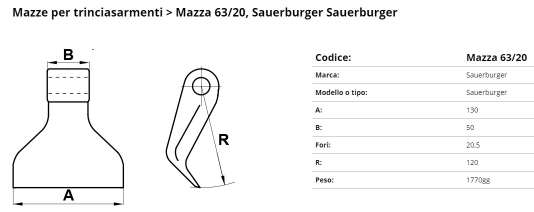 Ciocan pentru tocator SAUERGURGER EUROZAPPA