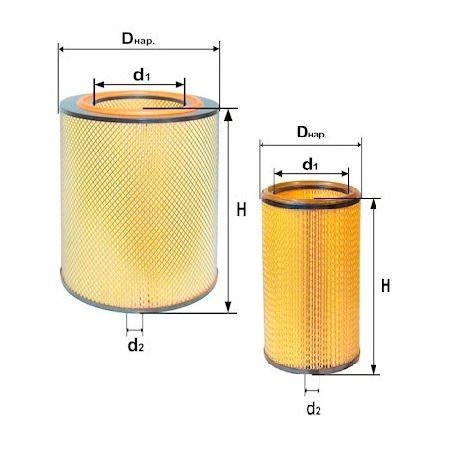 Filtru de aer K-744 R2 set (Difa)