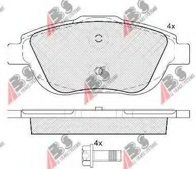 Set placute frina